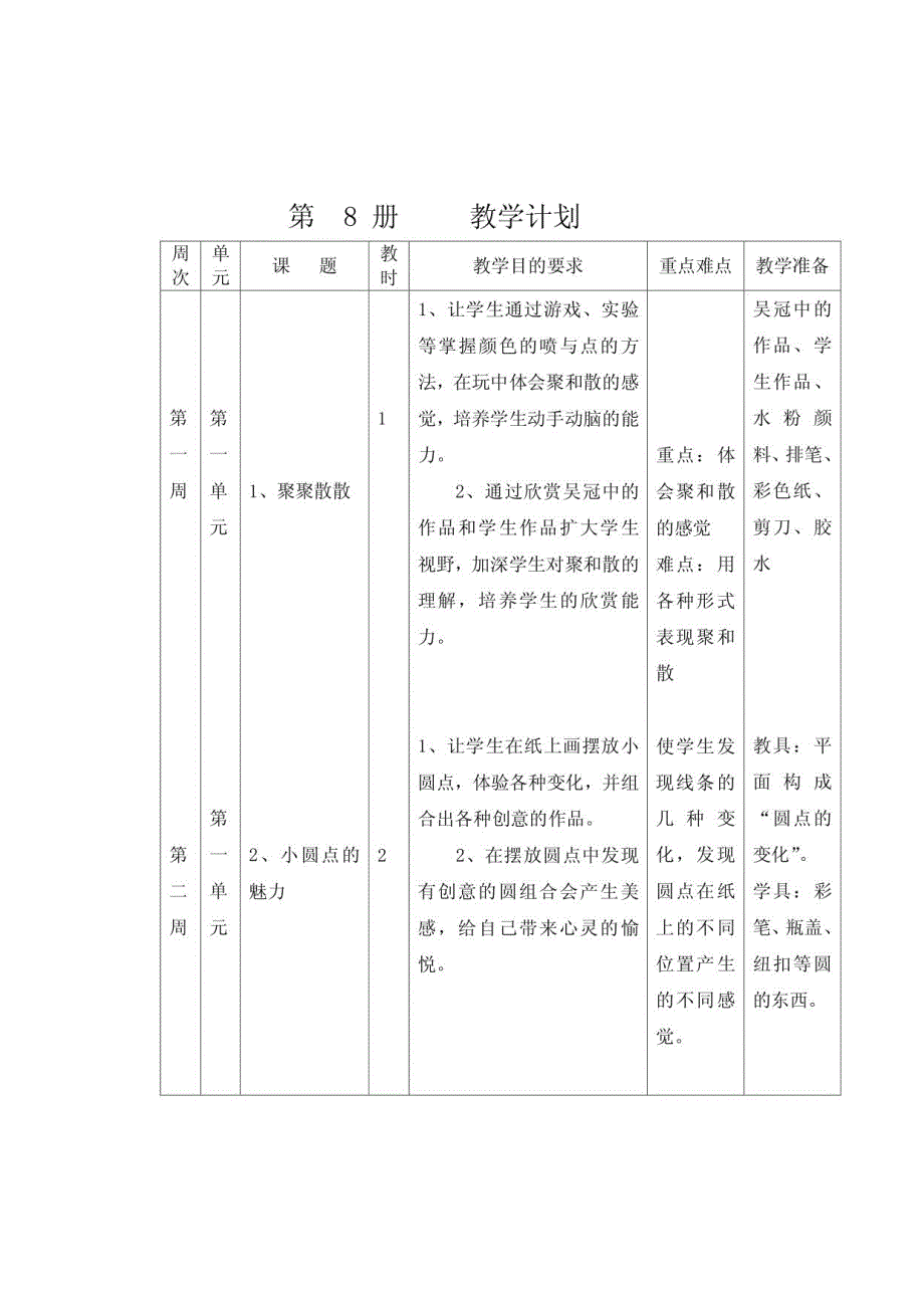 四年级3 班 美术 科教学计划_第3页