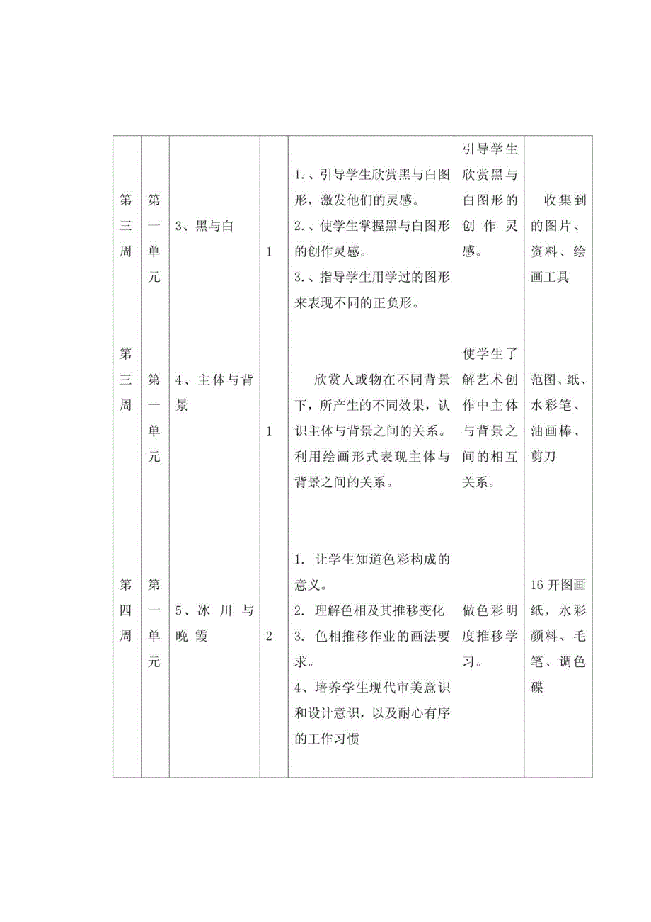 四年级3 班 美术 科教学计划_第4页