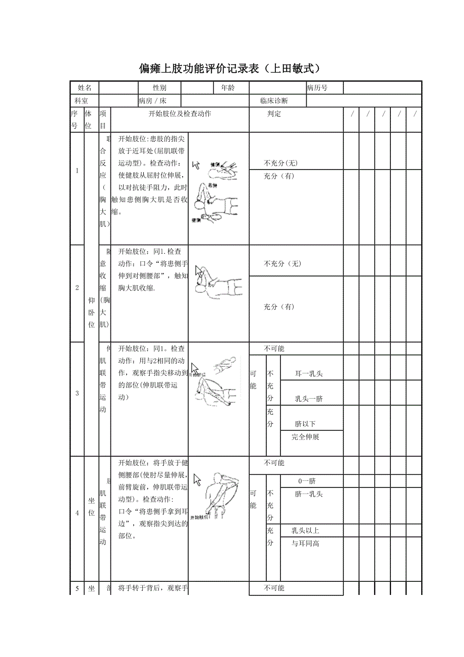 上田敏评定表_第1页