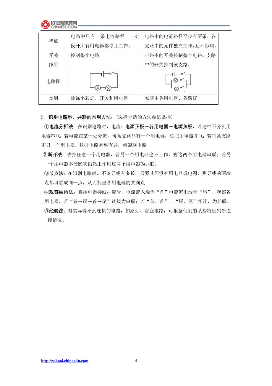 人教新课标版中考物理一轮复习电流和电路复习提纲_第4页