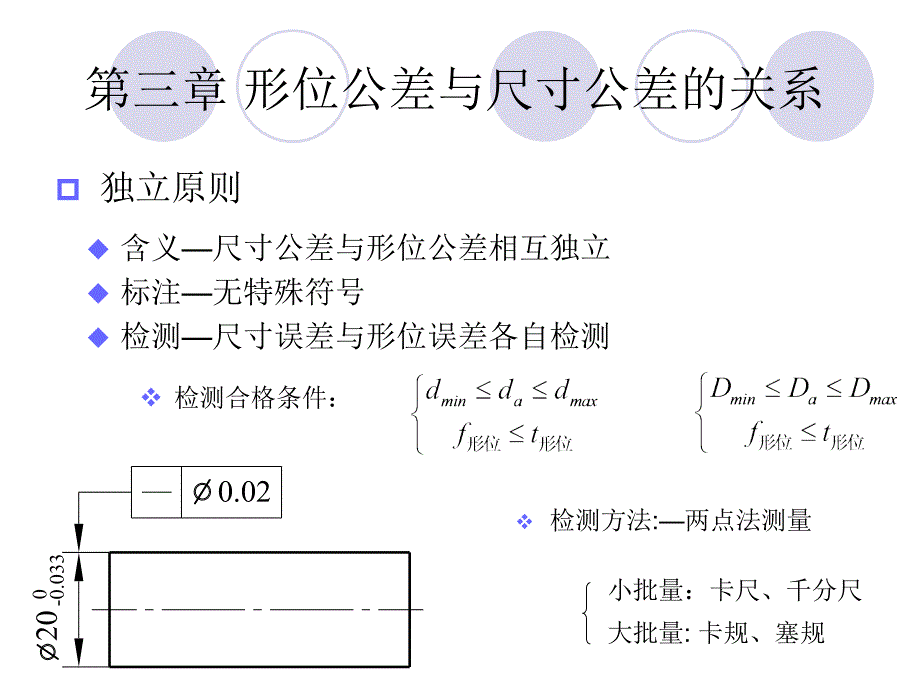 第三章形位公差与尺寸公差的关系_第3页