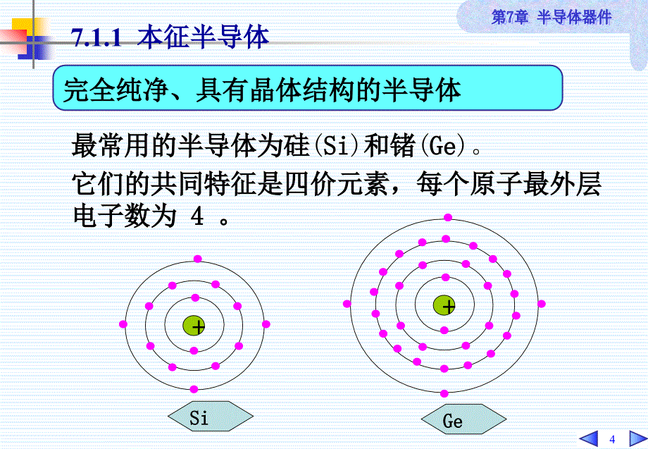 电工技术课件：第7章 半导体器件_第4页