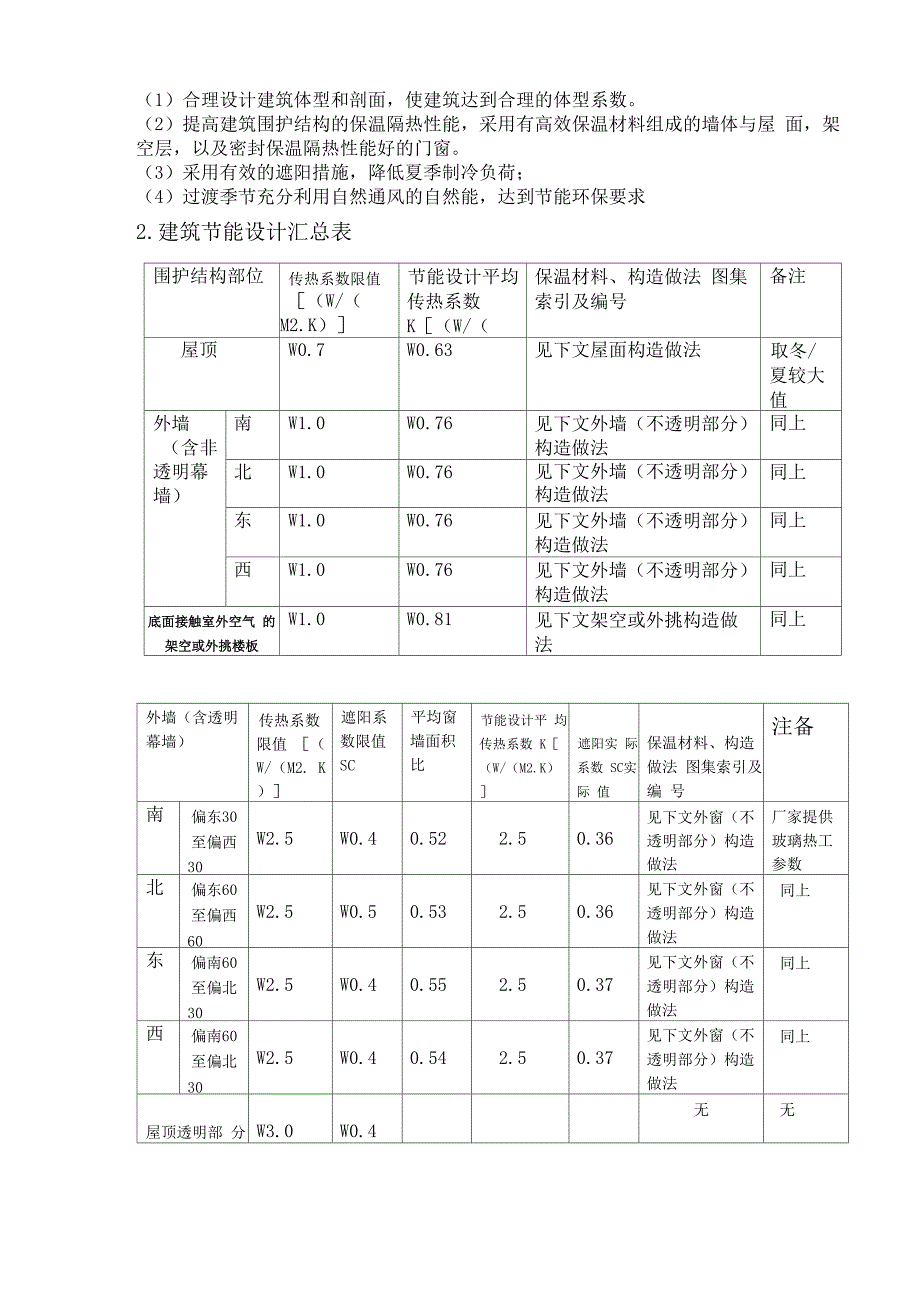 节能设计专篇_第3页