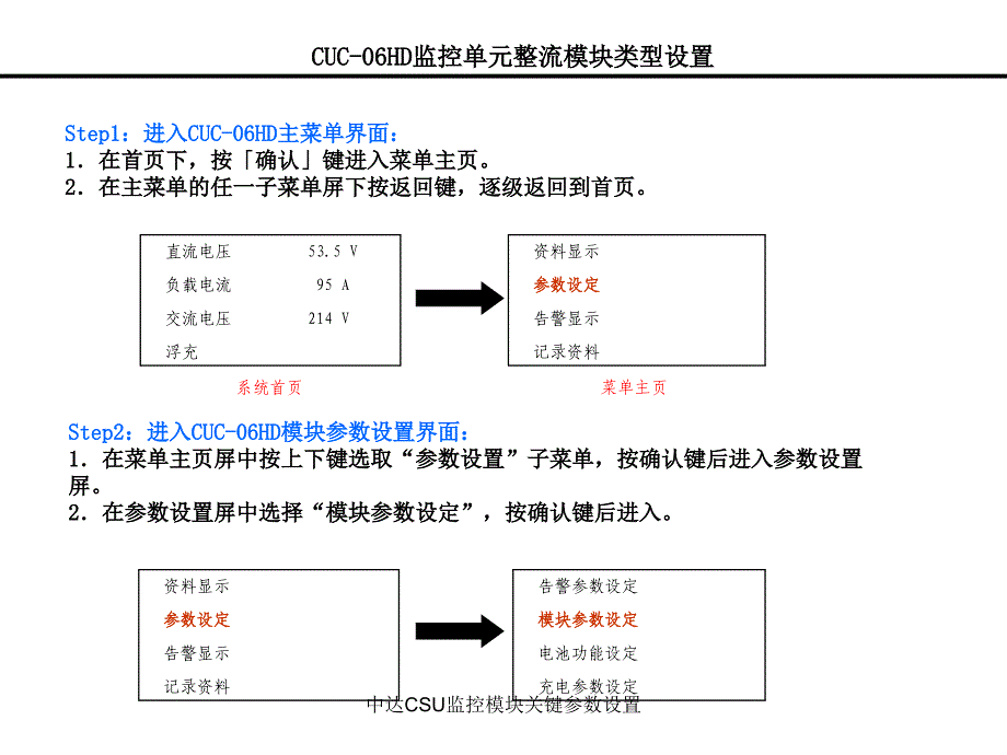 中达CSU监控模块关键参数设置课件_第4页