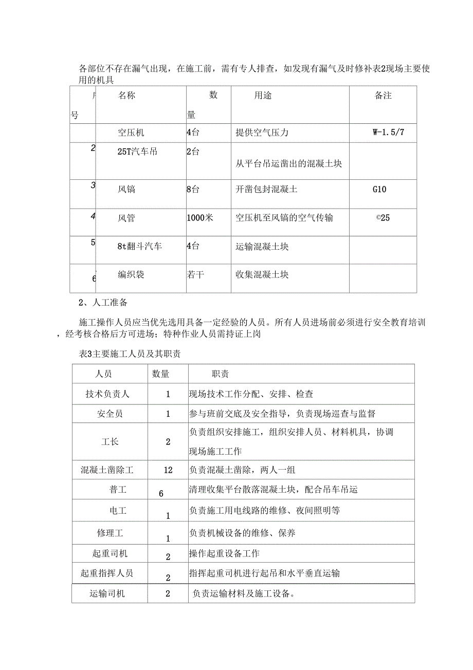 包封混凝土凿除施工专项方案_第3页