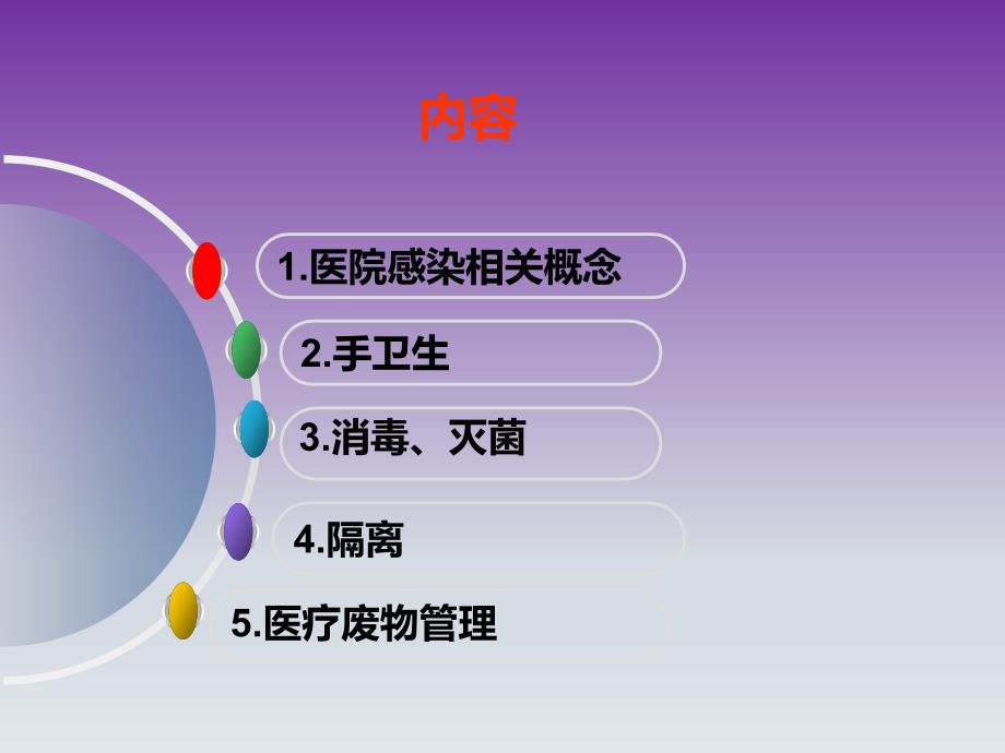 医院感染的防控措施院感培训课件_第2页