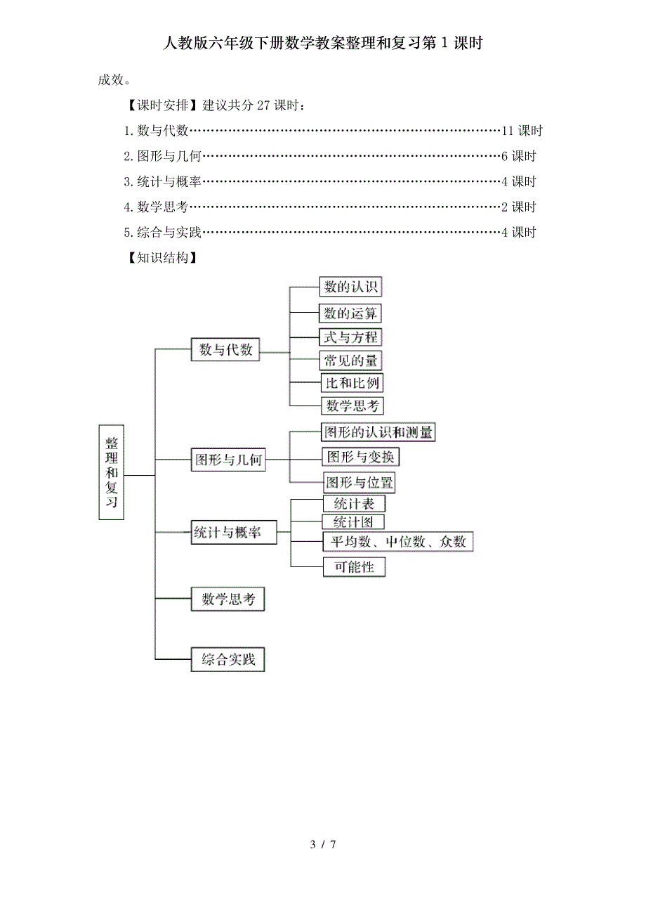 人教版六年级下册数学教案整理和复习第1课时_第3页