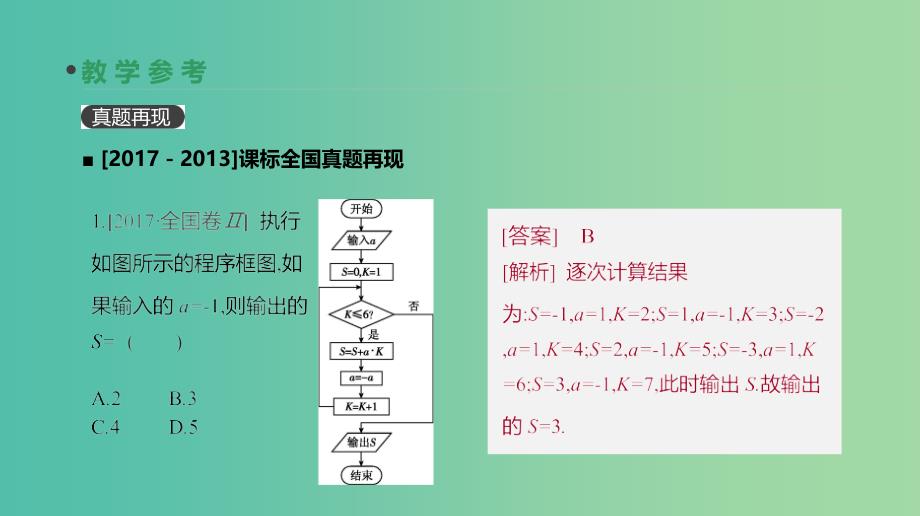 高考数学一轮复习第10单元算法初步统计统计案例第63讲算法初步课件理.ppt_第4页