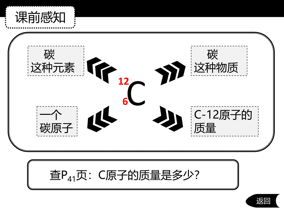 元素符号表示的量(第一课时).ppt_第1页