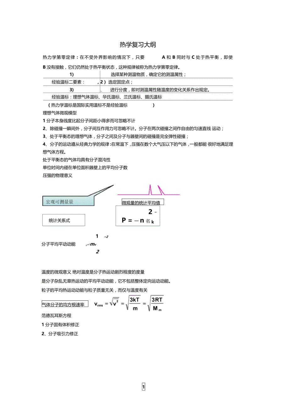 大学热学知识点总结_第1页