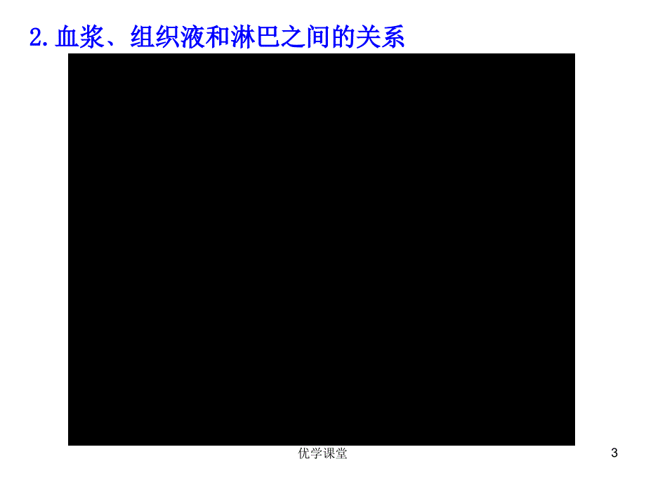 必修三第26讲人体内环境的稳态【教学内容】_第3页