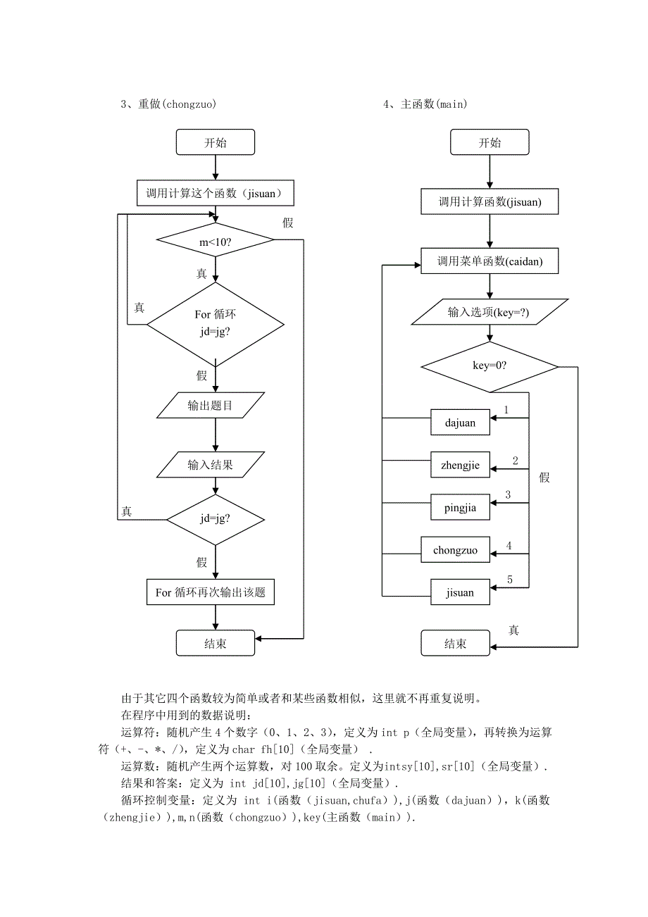 C语言四则运算测试程序设计报告_第5页