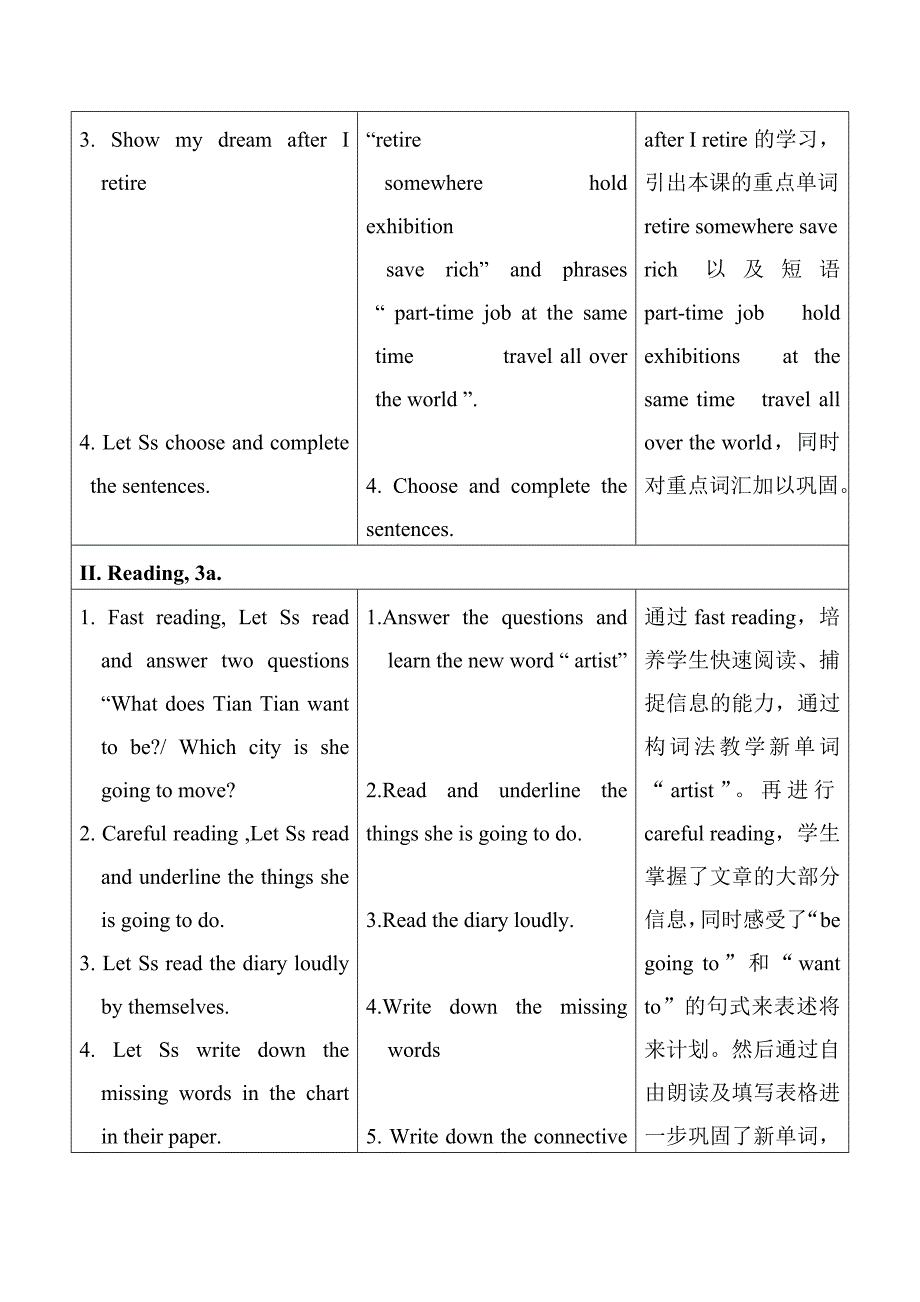 新目标初中英语八年级上册Unit10I’m going to be a basketball player教案_第4页