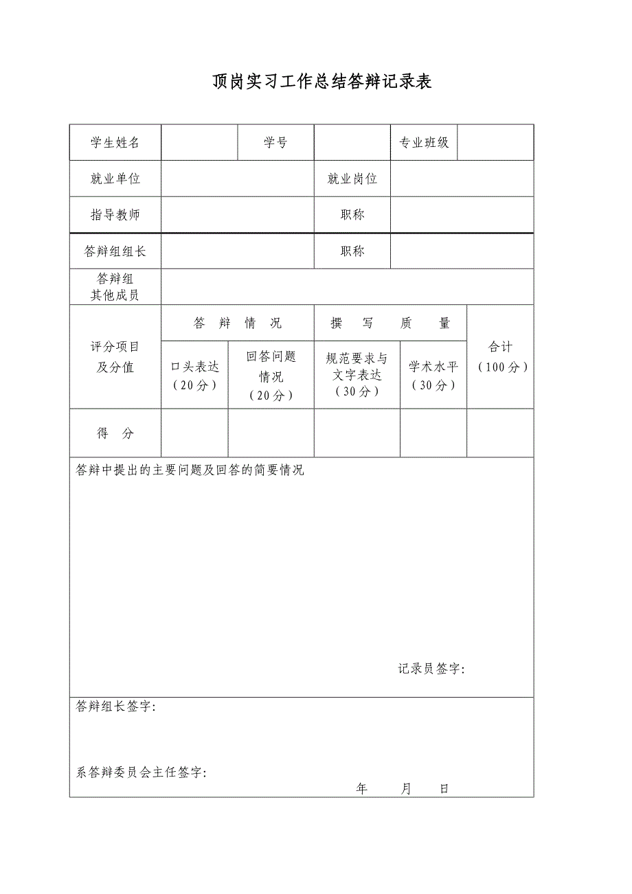 顶岗实习工作总结题目_第4页