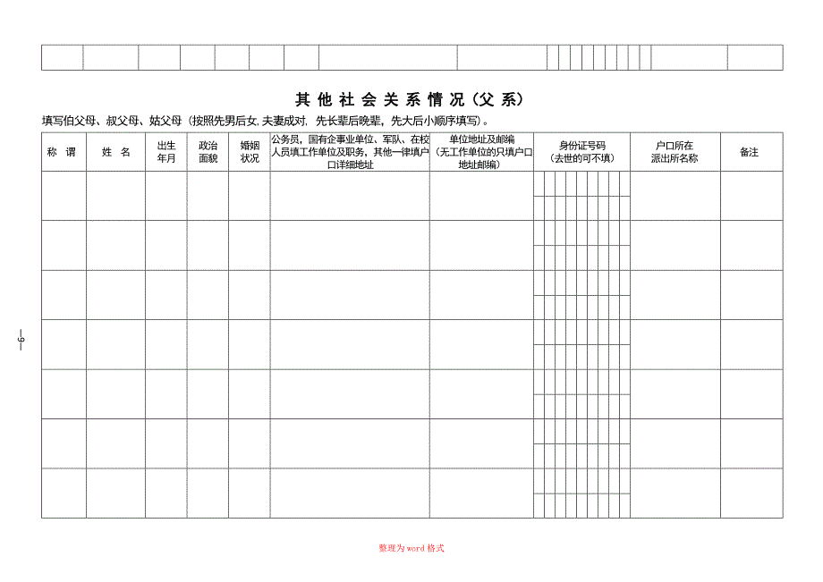 政治考核调查线索表Word版_第3页