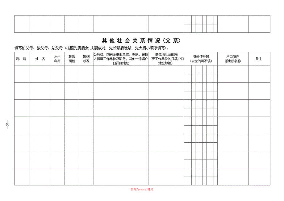 政治考核调查线索表Word版_第4页