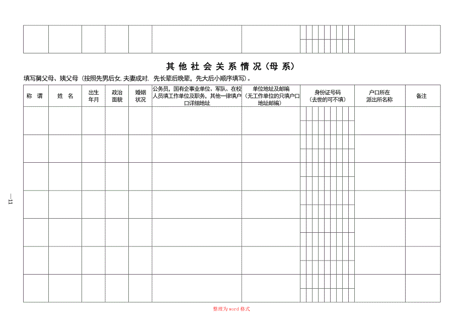 政治考核调查线索表Word版_第5页