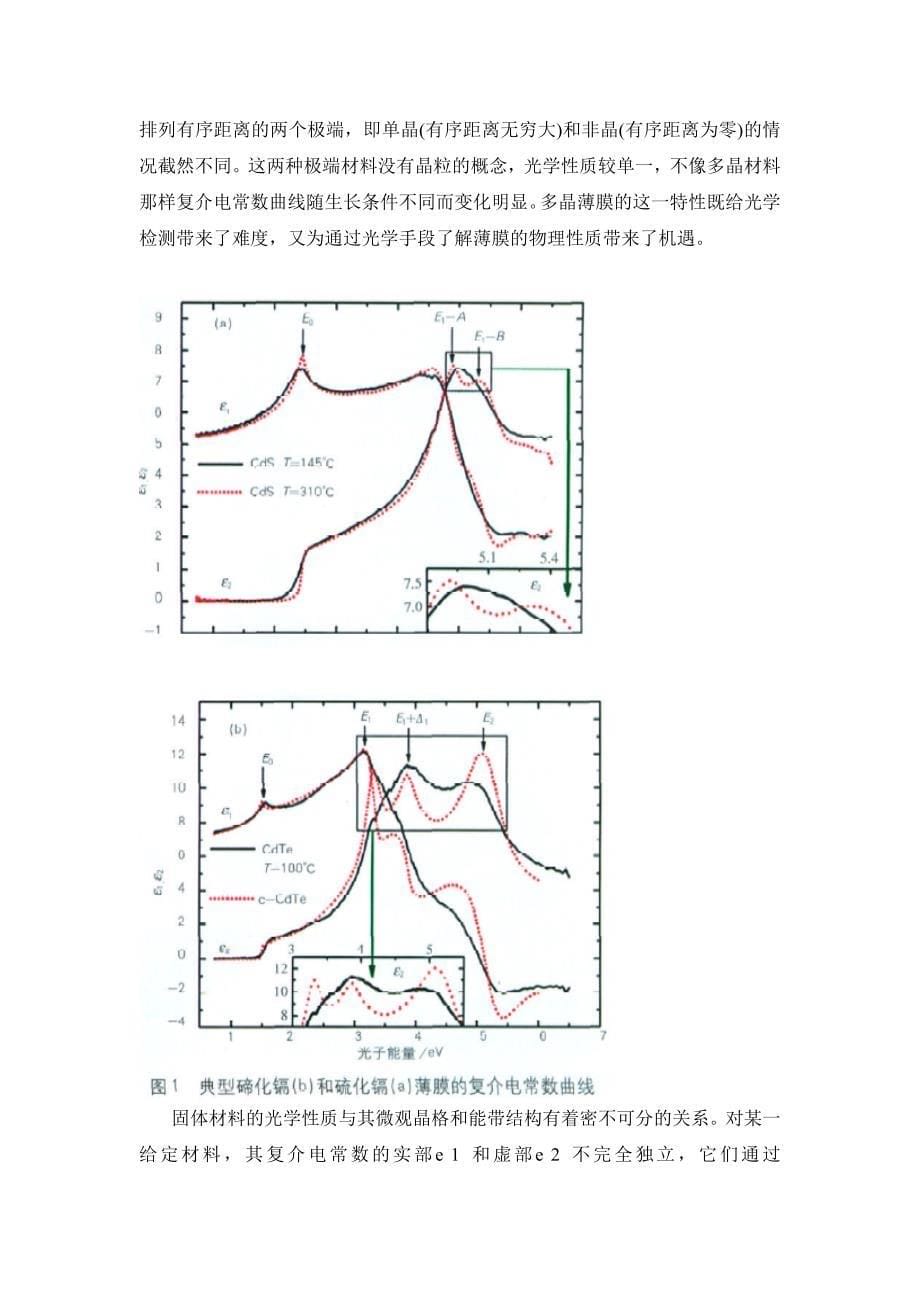 太阳能电池技术应用与发展资料_第5页