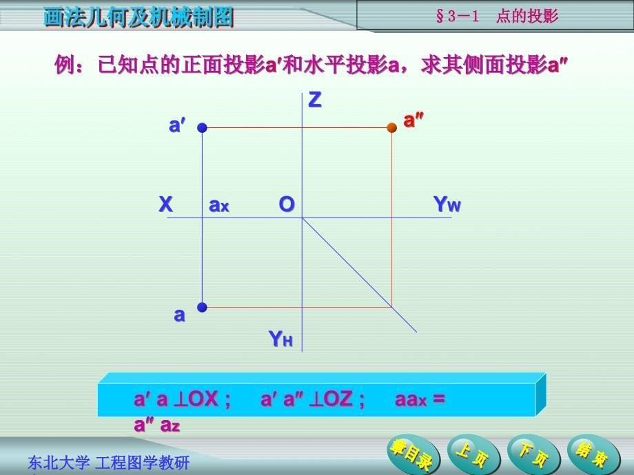 教学课件：第三章点、直线和平面的投影剖析_第5页