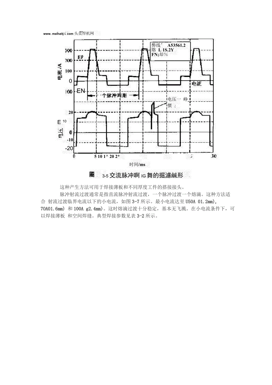 MIG焊铝及铝合金的焊接参数与熔滴过渡_第3页