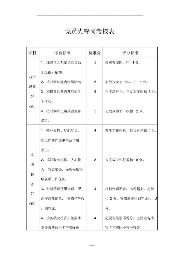 党员先锋岗考核表