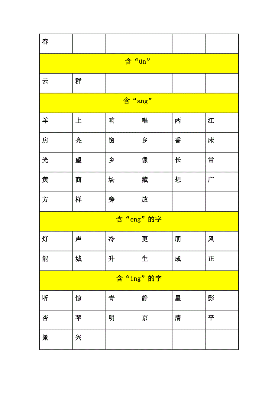 一年级上下册前鼻韵母和后鼻韵母生字归纳_第2页