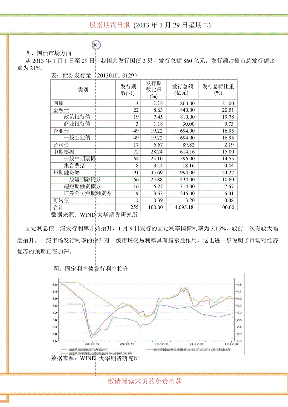 国债仿真期货月报：债市持续窄幅震荡走势0130_第5页