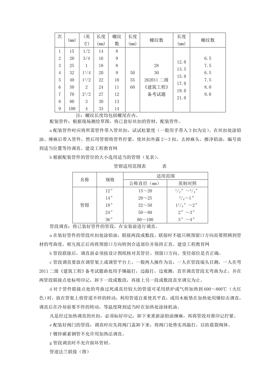 暖卫管道安装基本施工工艺标准_第3页