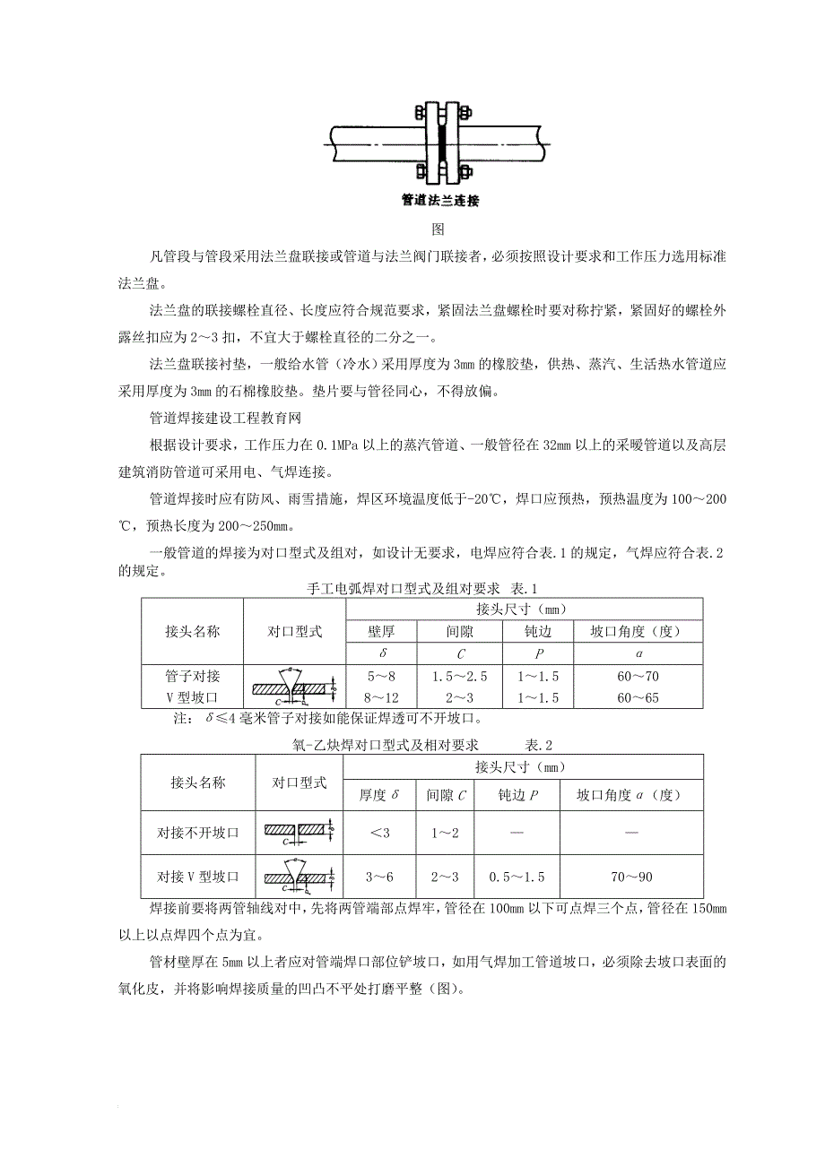 暖卫管道安装基本施工工艺标准_第4页