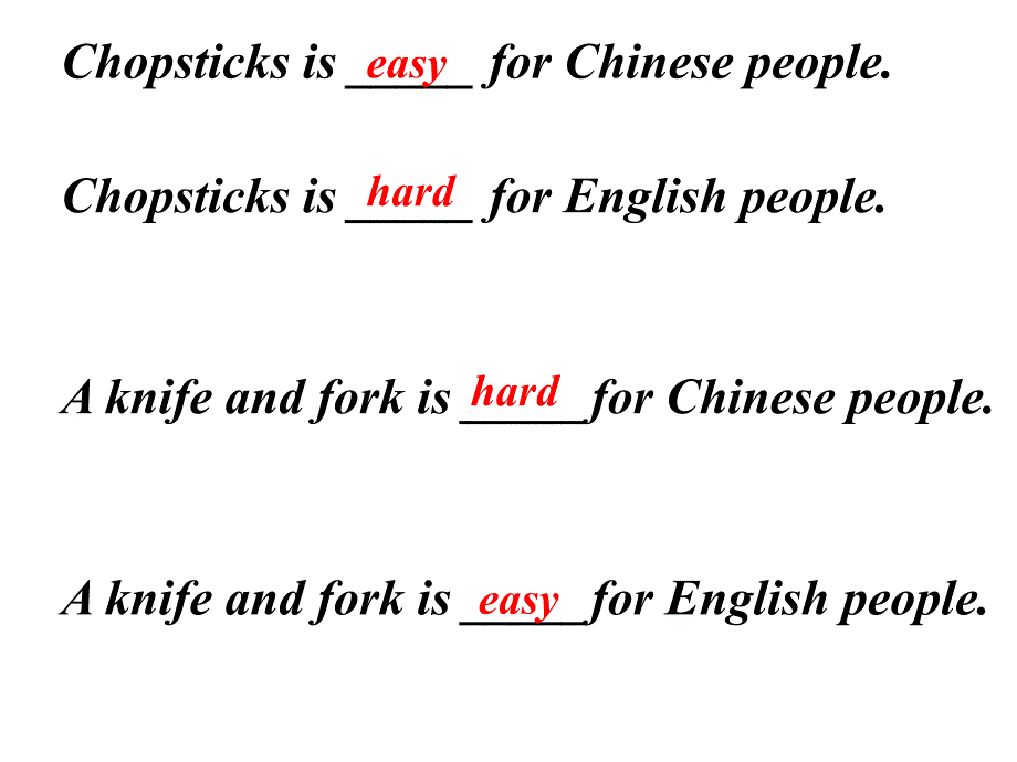 外研版一三上Module 1Unit 2 I’m eating hamburgers and chipsppt课件2_第3页