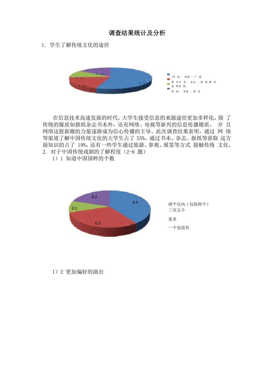 浙江大学学生对于传统戏剧的调查报告_第2页