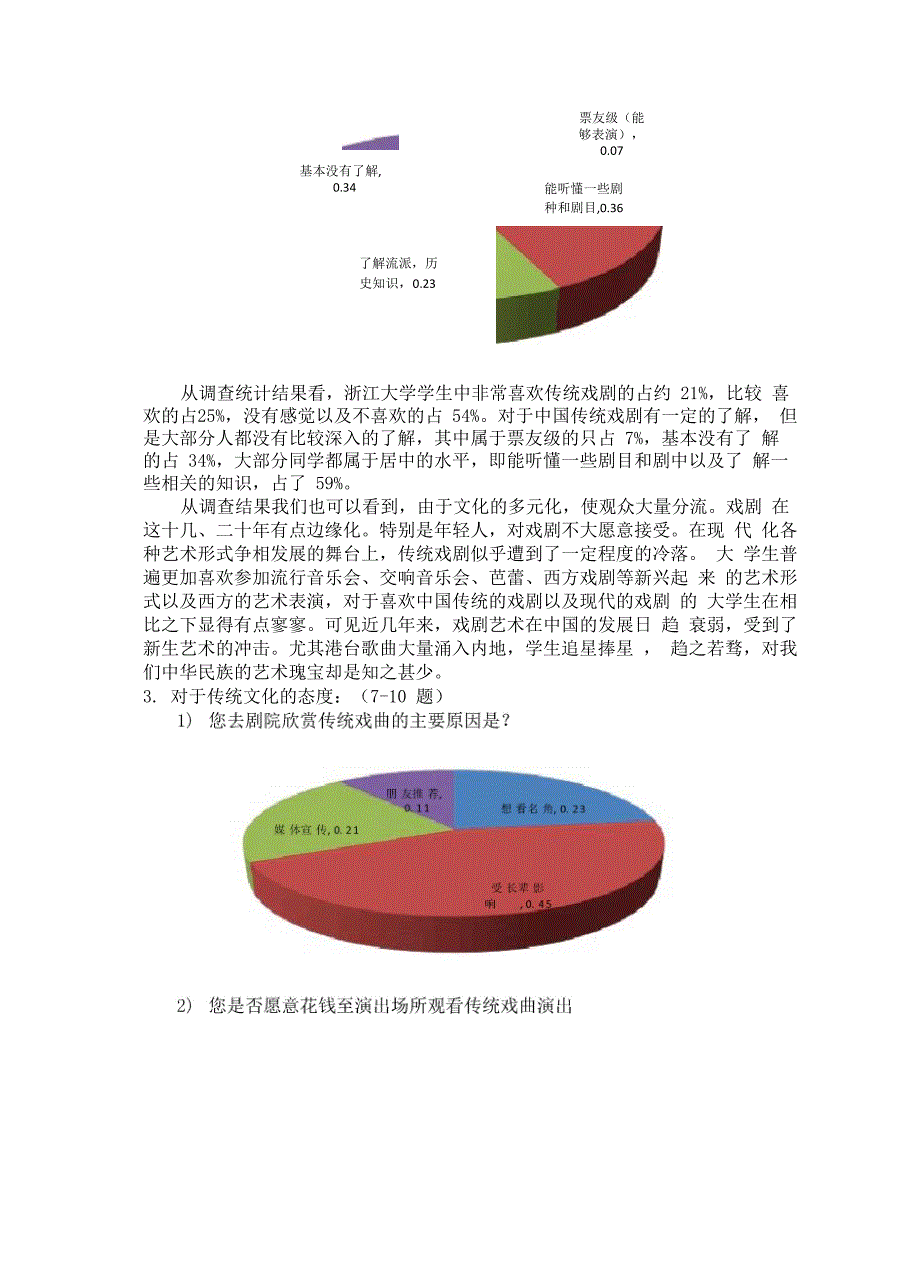 浙江大学学生对于传统戏剧的调查报告_第4页