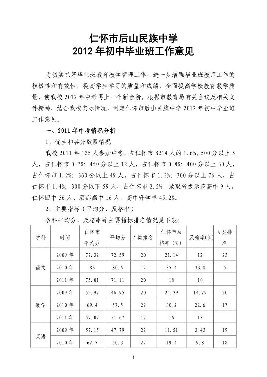 中初中毕业班工作意见_第1页
