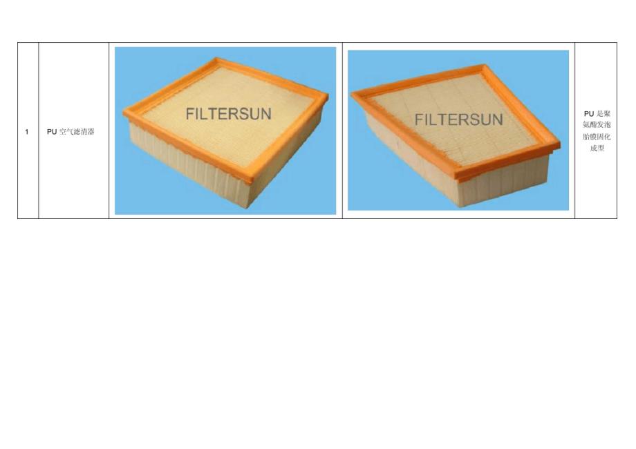 空气滤清器的种类_第2页