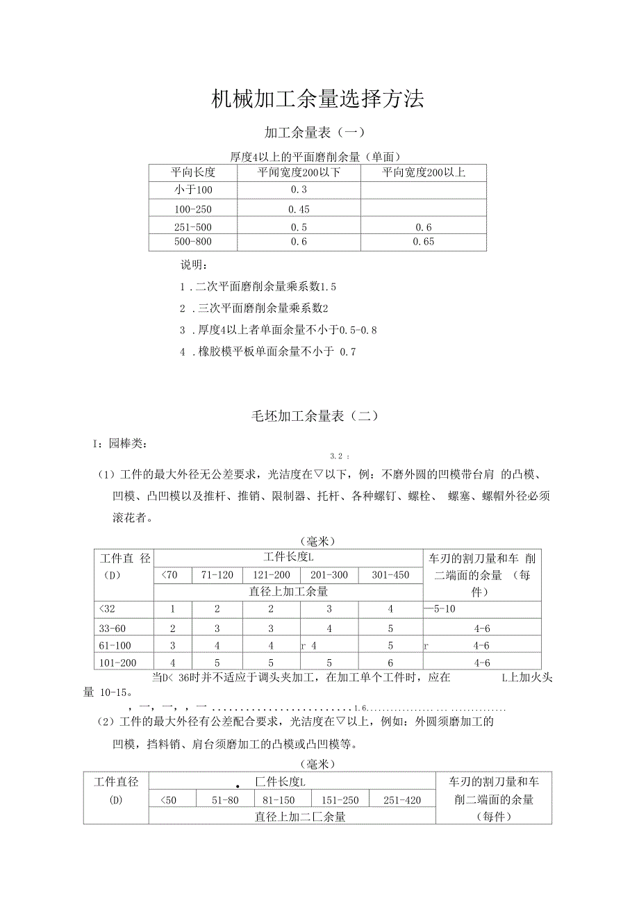 机械加工余量选择方法_第1页