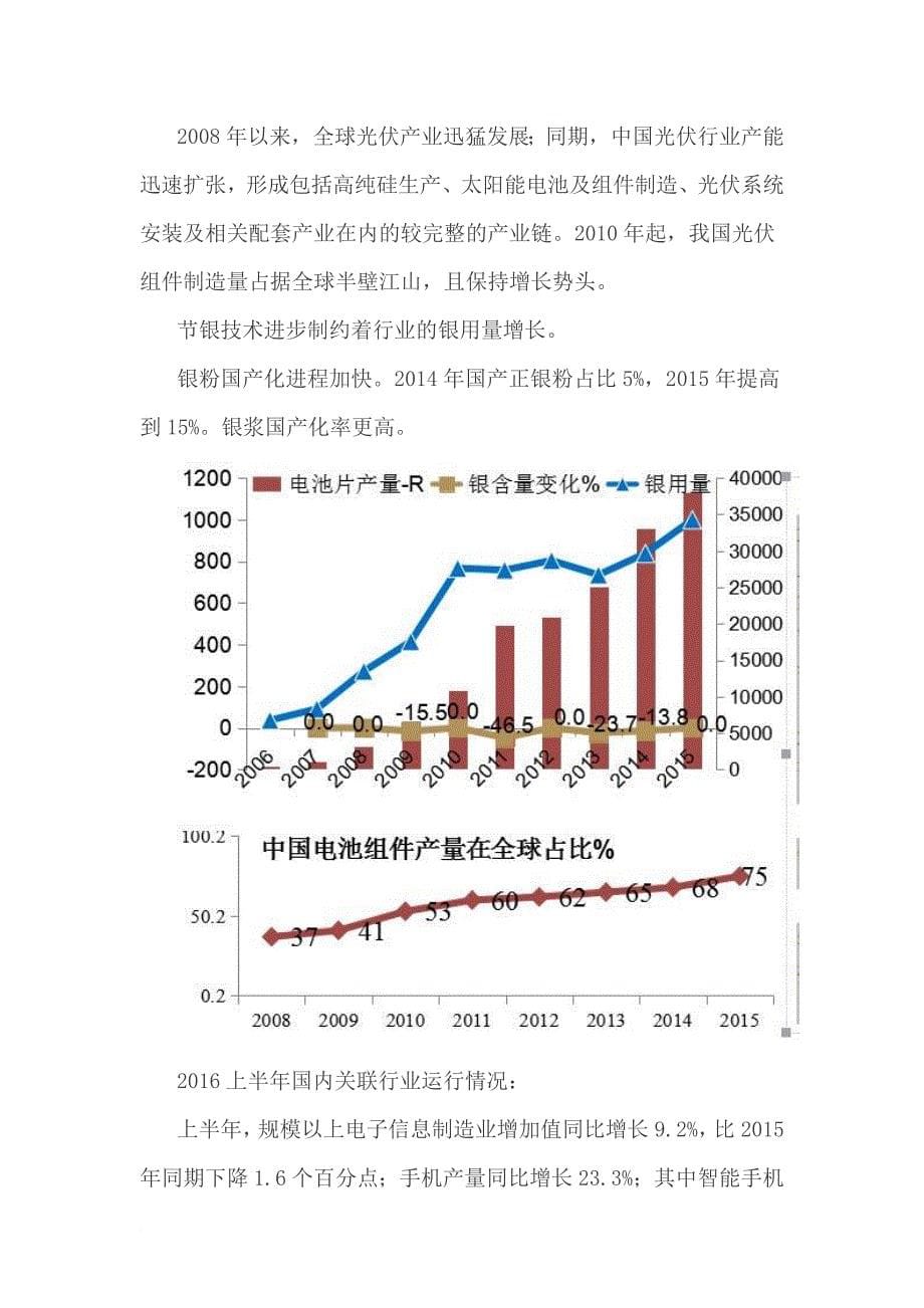 最新2022年国内外白银市场分析_第5页