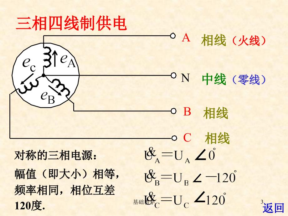 第4章 三相交流电路【课堂使用】_第3页