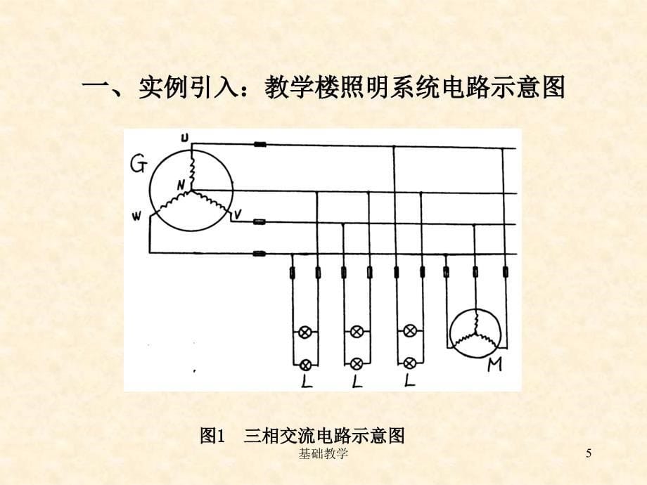 第4章 三相交流电路【课堂使用】_第5页