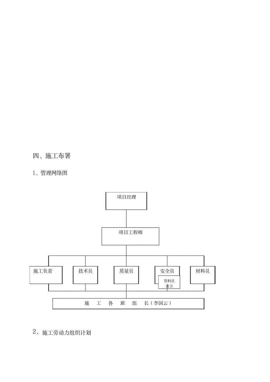 钢结构采光顶施工方案_第5页