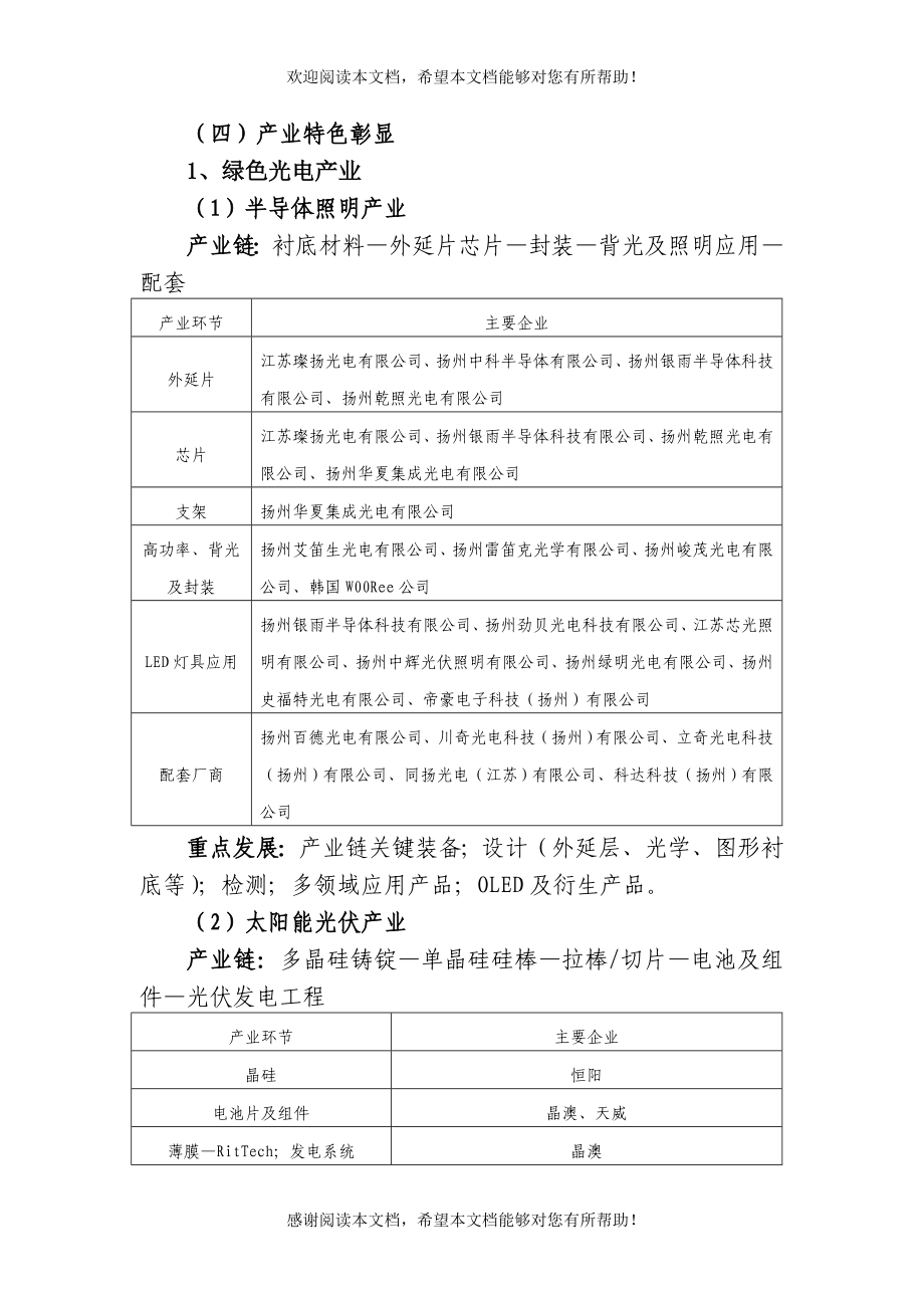 招商谈判手册_第4页