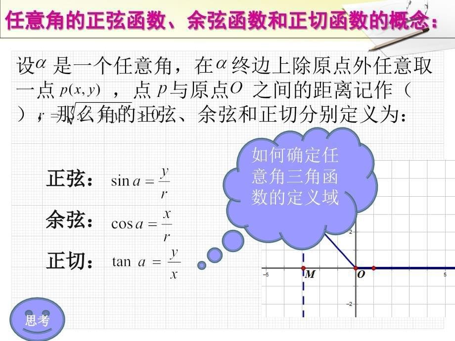 任意角的正弦函数、余弦函数和正切函数的概念_黎玉珊2_第5页