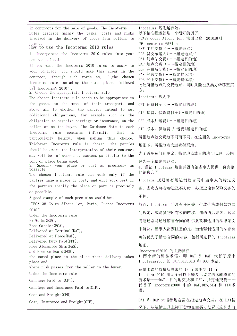 orm国际贸易术语解释通则完整版38434_第3页