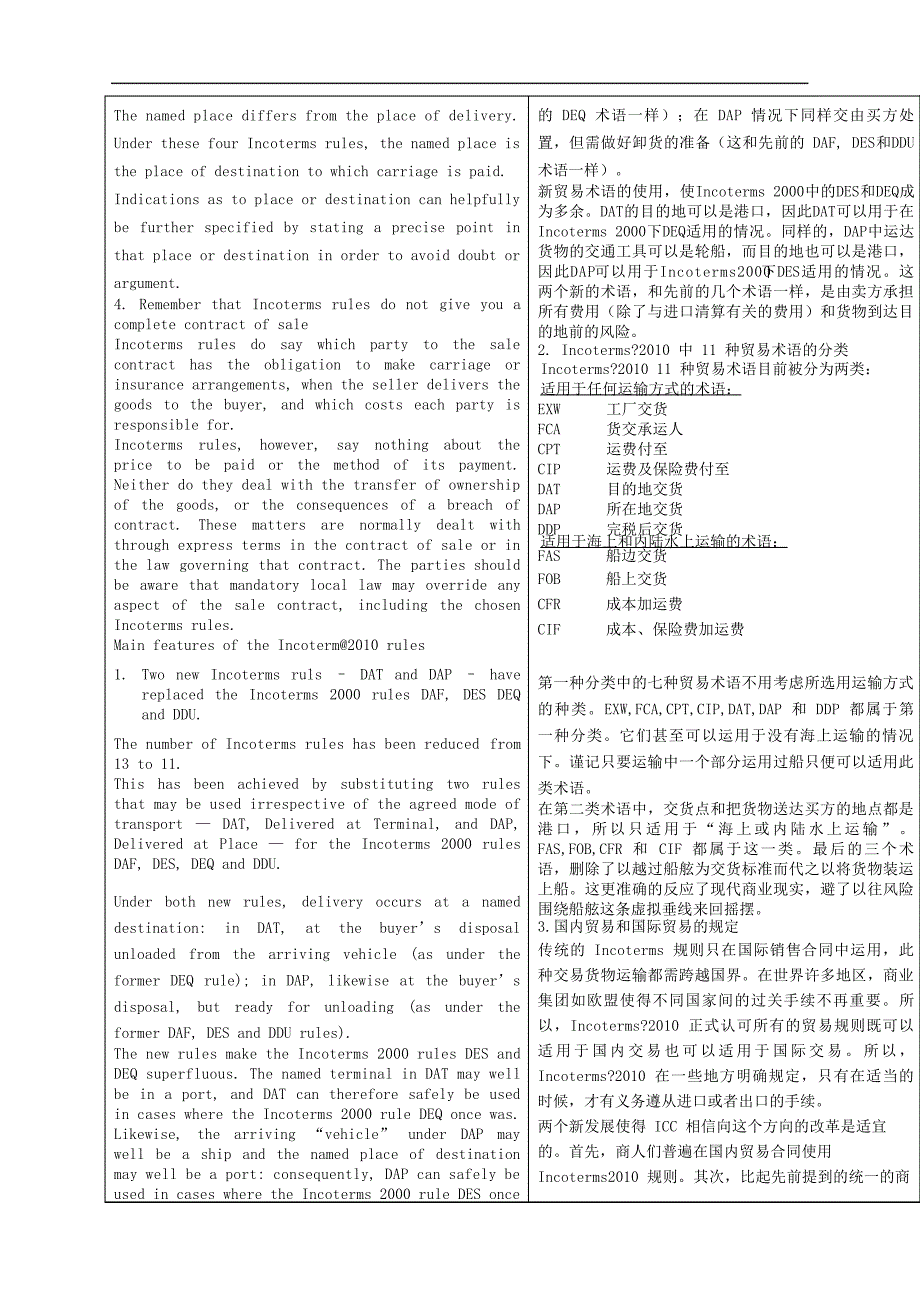 orm国际贸易术语解释通则完整版38434_第4页