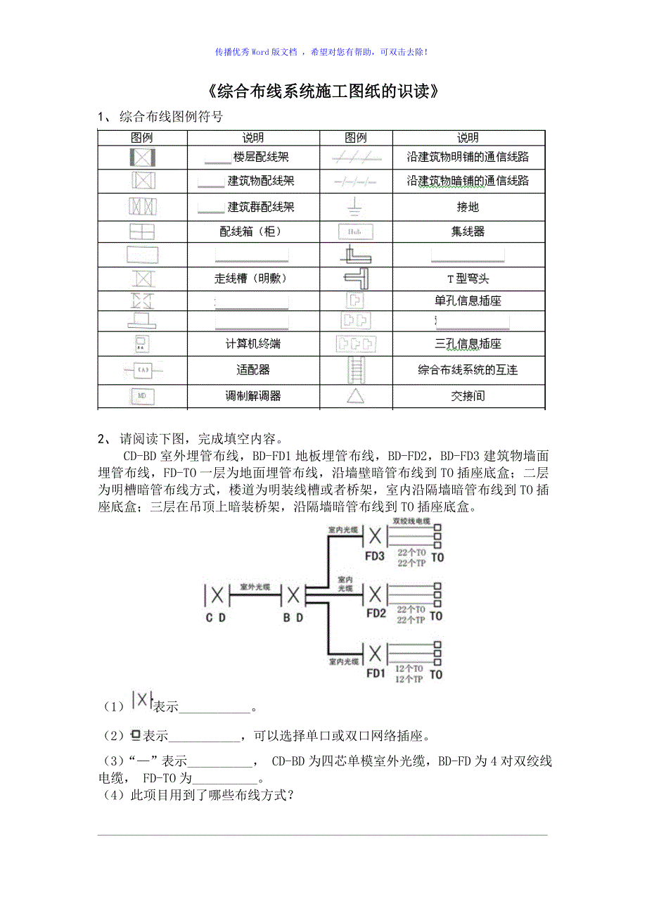 综合布线系统施工图纸的识读word版_第1页