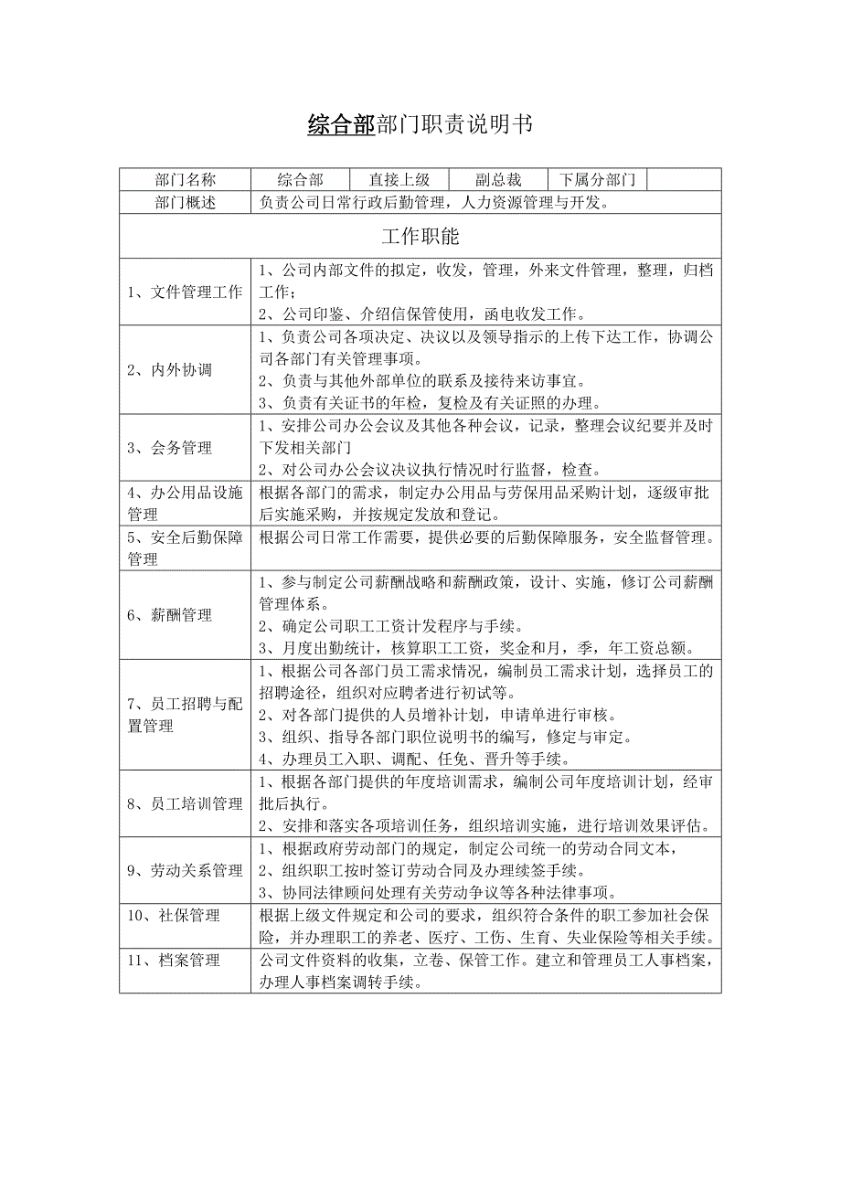 综合部部门岗位职责说明书_第1页