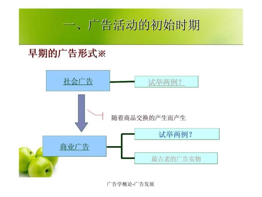 广告学概论-广告发展课件_第2页