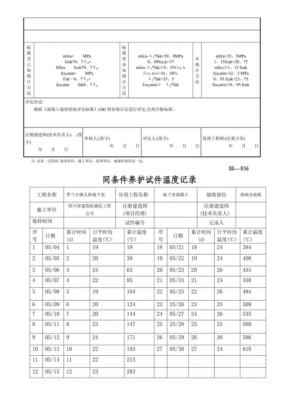 人防全套范例_第5页