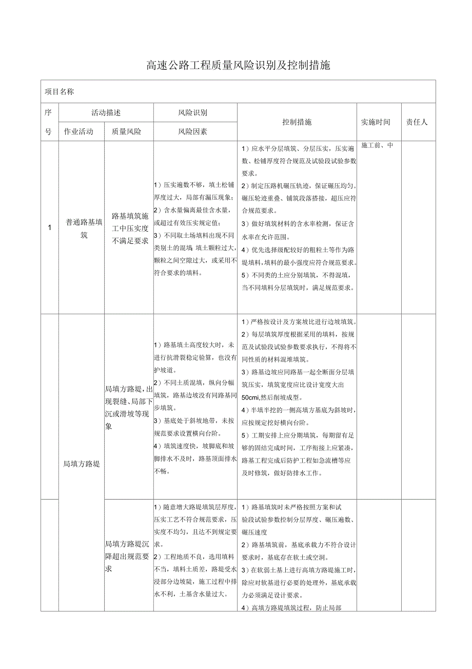 高速公路工程质量风险识别及控制措施_第1页