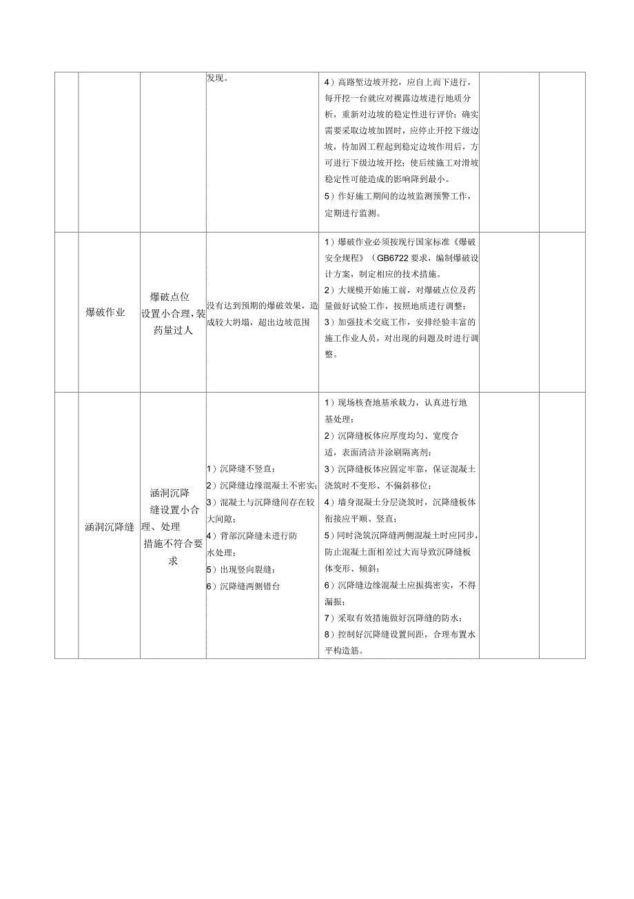 高速公路工程质量风险识别及控制措施_第3页