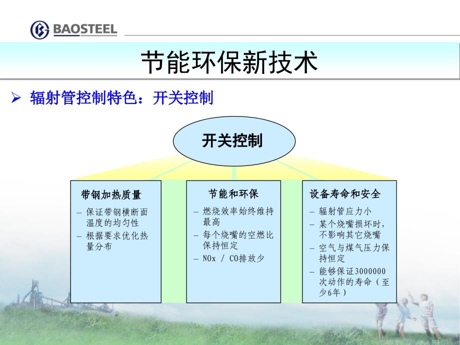 宝钢五冷轧新技术_第4页